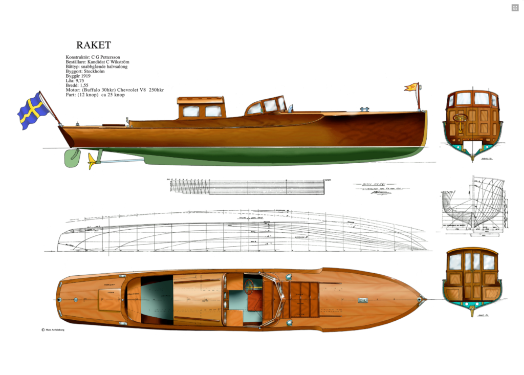 Raket i profil och plan: illustration och linjeritningar som visar skrovets proportioner, halvsalongens form och de karakteristiska dragen i konstruktionen. Foto: Mats Arrhénborg